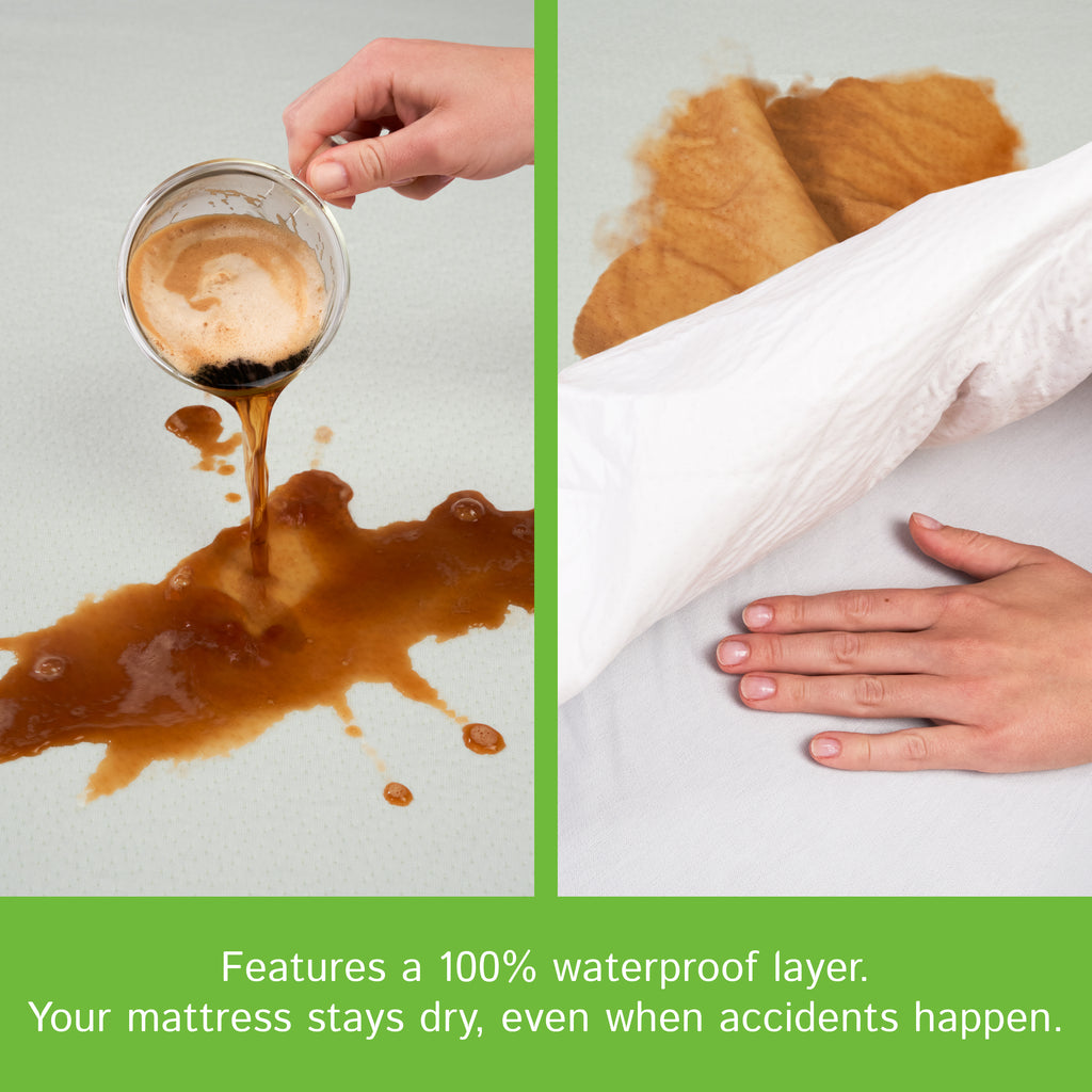 Bamboo Mattress Protector - Waterproof Fitted Sheet Mattress Cover