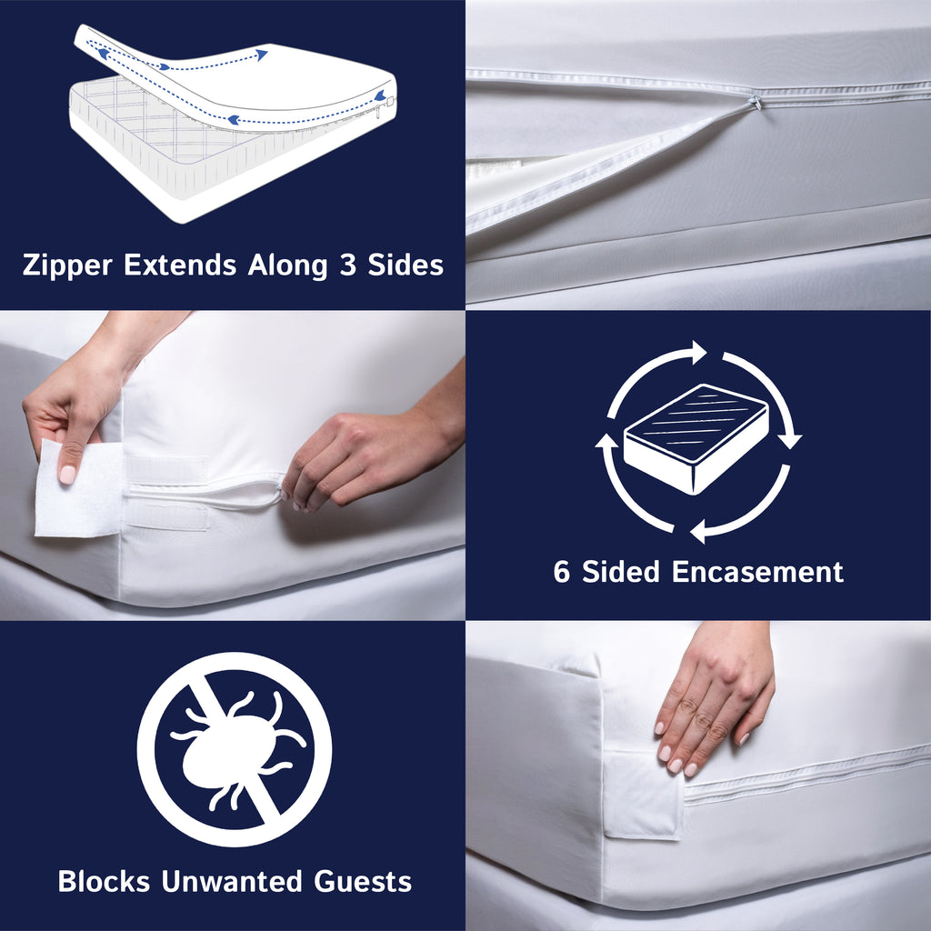 Cotton Terry Zippered Mattress Protector - Bedbug proof Waterproof Encasement