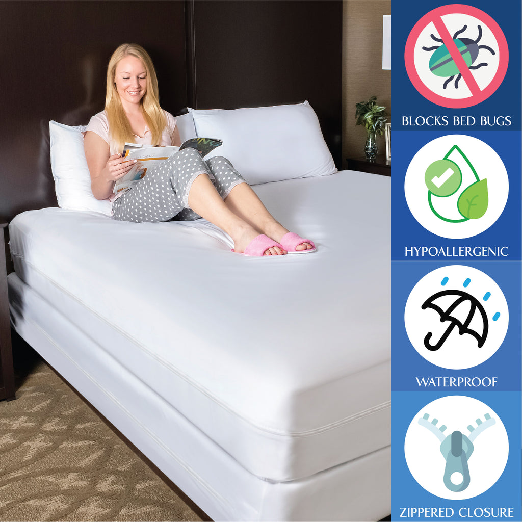 Cotton Terry Zippered Mattress Protector - Bedbug proof Waterproof Encasement