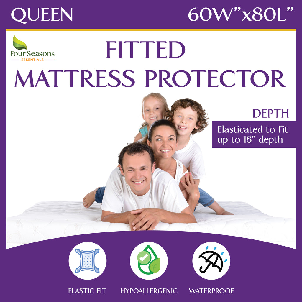Mattress Protector - Fitted Sheet Style