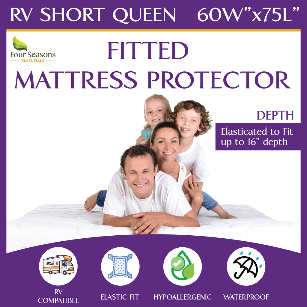 Mattress Protector - Fitted Sheet Style