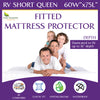 Mattress Protector - Fitted Sheet Style