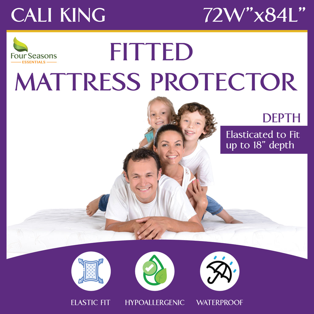 Mattress Protector - Fitted Sheet Style