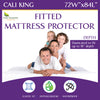 Mattress Protector - Fitted Sheet Style