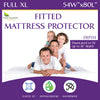Mattress Protector - Fitted Sheet Style