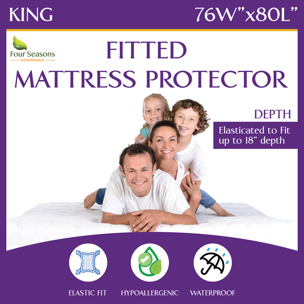 Mattress Protector - Fitted Sheet Style