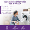 Mattress Protector - Fitted Sheet Style
