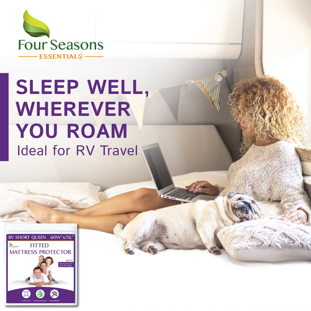 Mattress Protector - Fitted Sheet Style