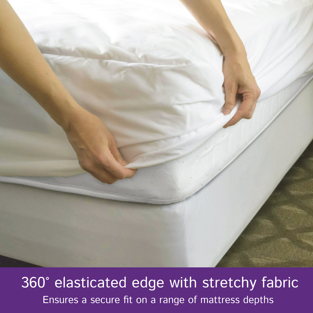 Mattress Protector - Fitted Sheet Style