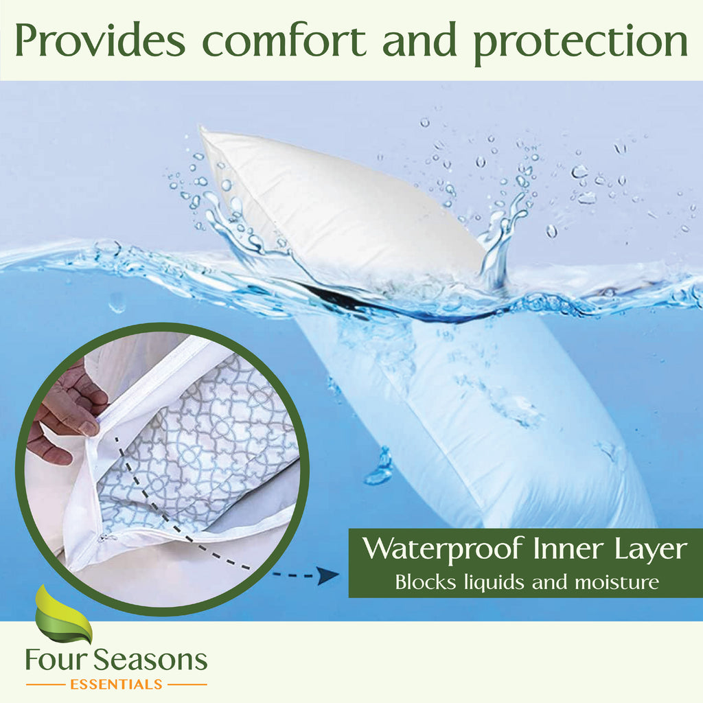 Bamboo Pillow Protector - Waterproof Hypoallergenic Dust Proof Zippered Encasement