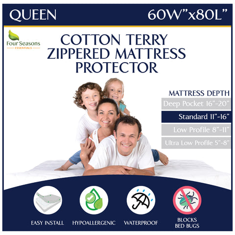 Cotton Terry Zippered Mattress Protector - Bedbug proof Waterproof Encasement