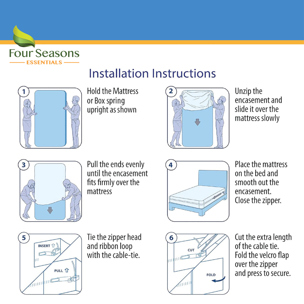 Zippered Mattress Protector - Bedbug proof Waterproof Encasement (5"-8") - Ultra Low Profile Mattress Protector