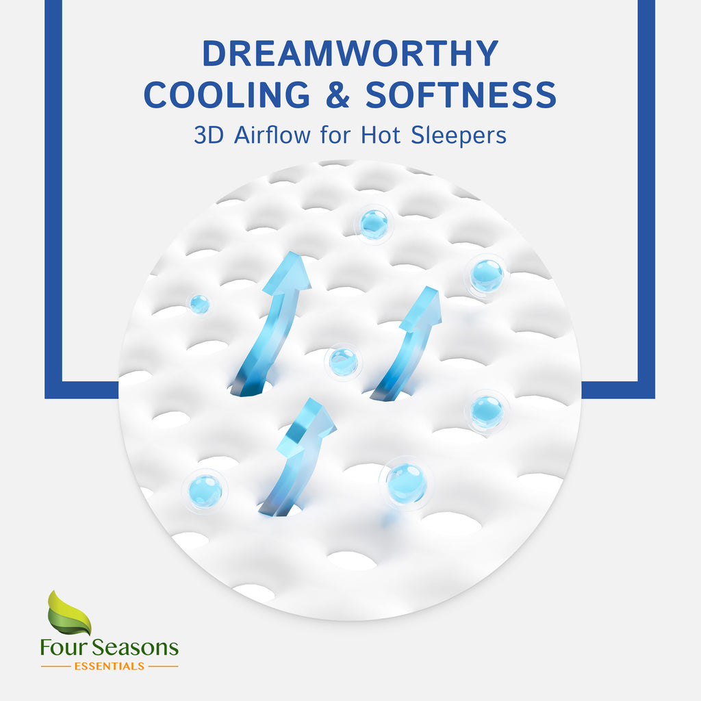 Zippered Mattress Protector - Bedbug proof Waterproof Encasement (11"-16" Depth)