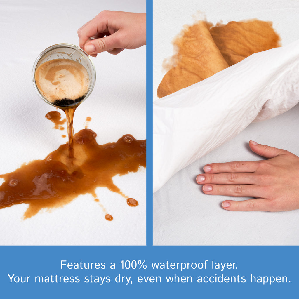 Zippered Mattress Protector - Bedbug proof Waterproof Encasement (5"-8") - Ultra Low Profile Mattress Protector