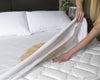 Cotton Terry Zippered Mattress Protector - Bedbug proof Waterproof Encasement