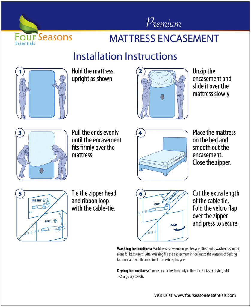 Mattress or Box Spring Protector (8"-11" Depth) - Zippered Waterproof Encasement